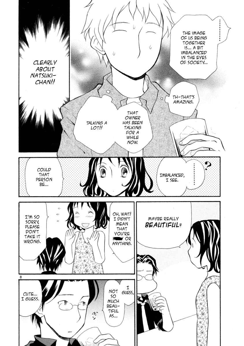 Page 8 Chapter 15 Rubbers 7
