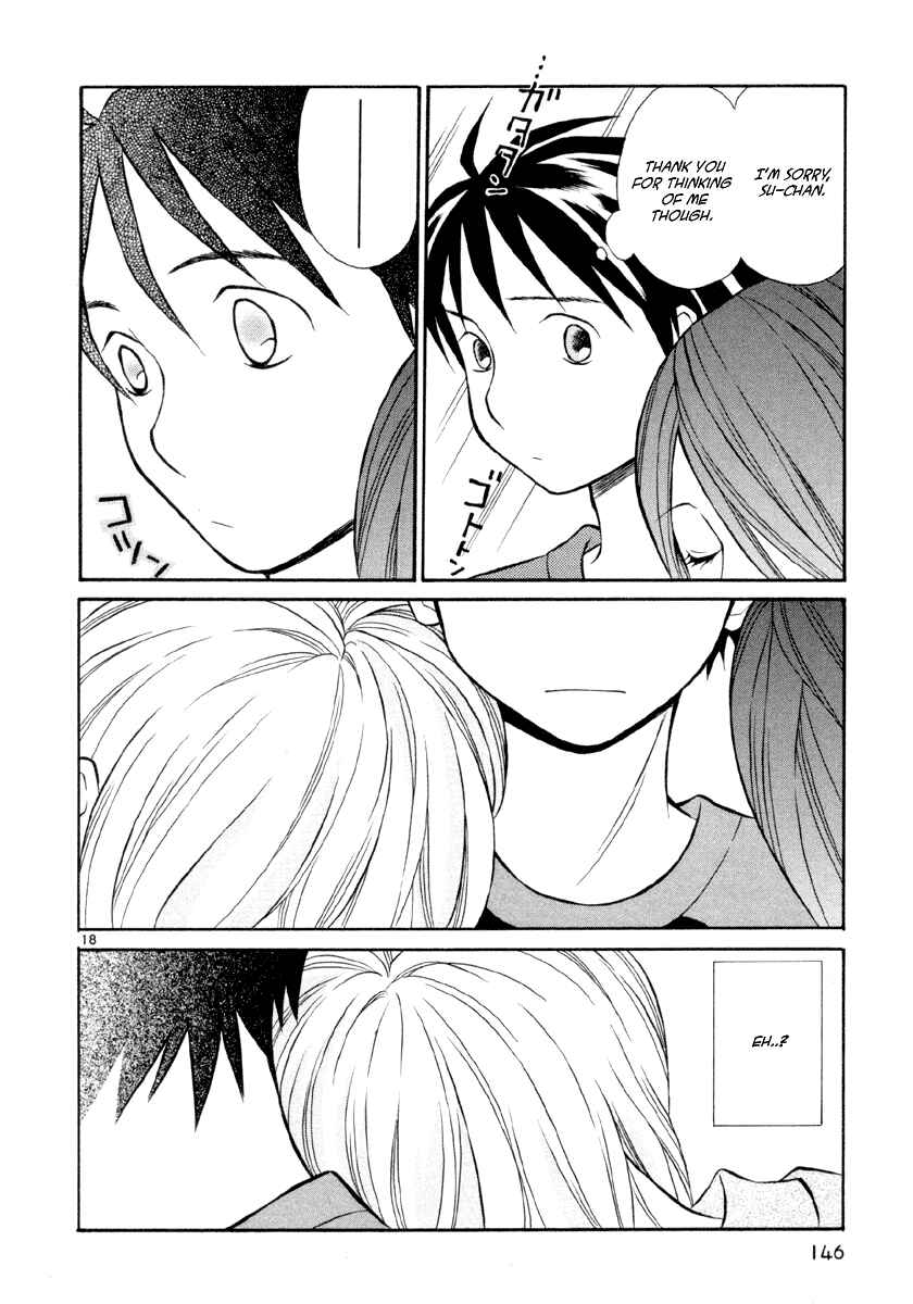 Page 18 Chapter 14 Rubbers 7