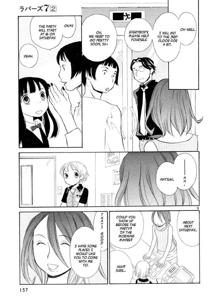 Page 9 Chapter 14 Rubbers 7