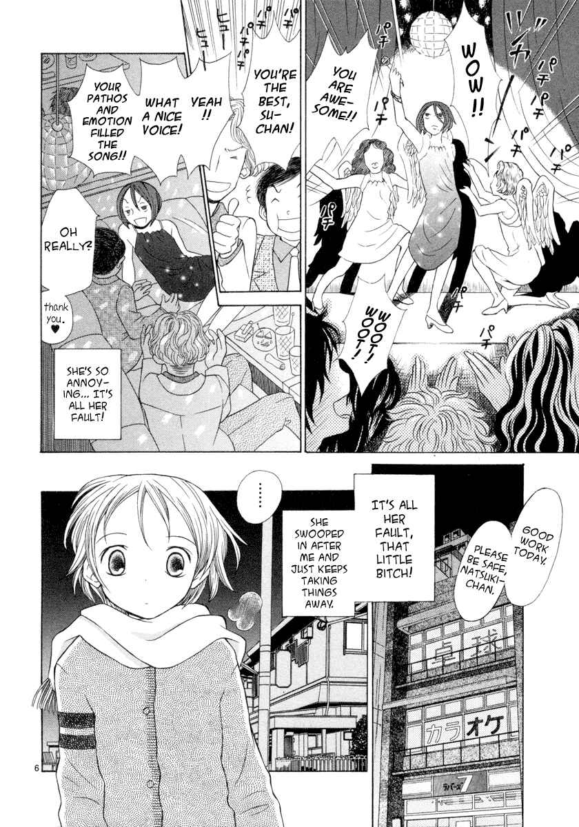 Page 6 Chapter 5 Rubbers 7