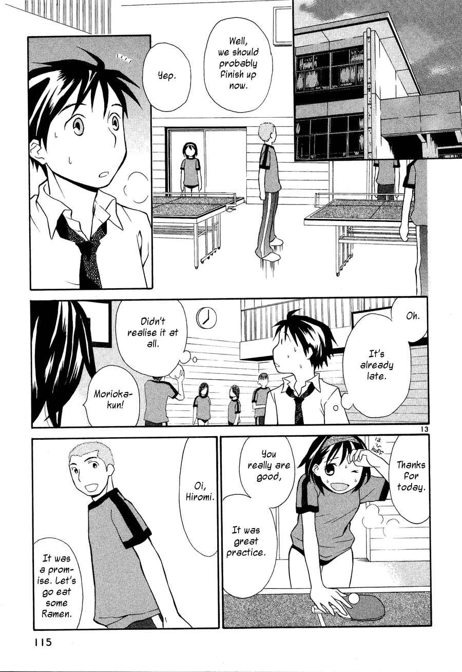 Page 14 Chapter 21 Rubbers 7