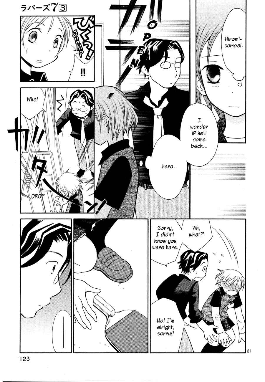 Page 22 Chapter 21 Rubbers 7