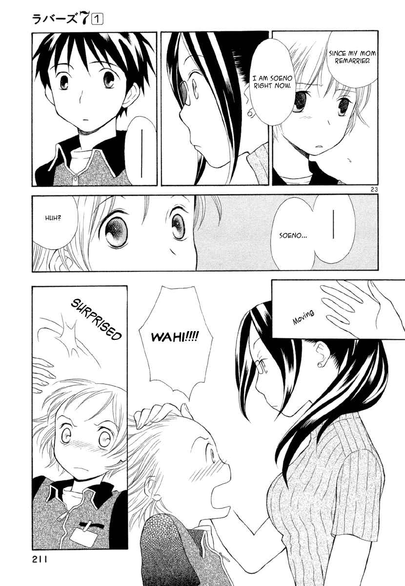 Page 23 Chapter 8 Rubbers 7