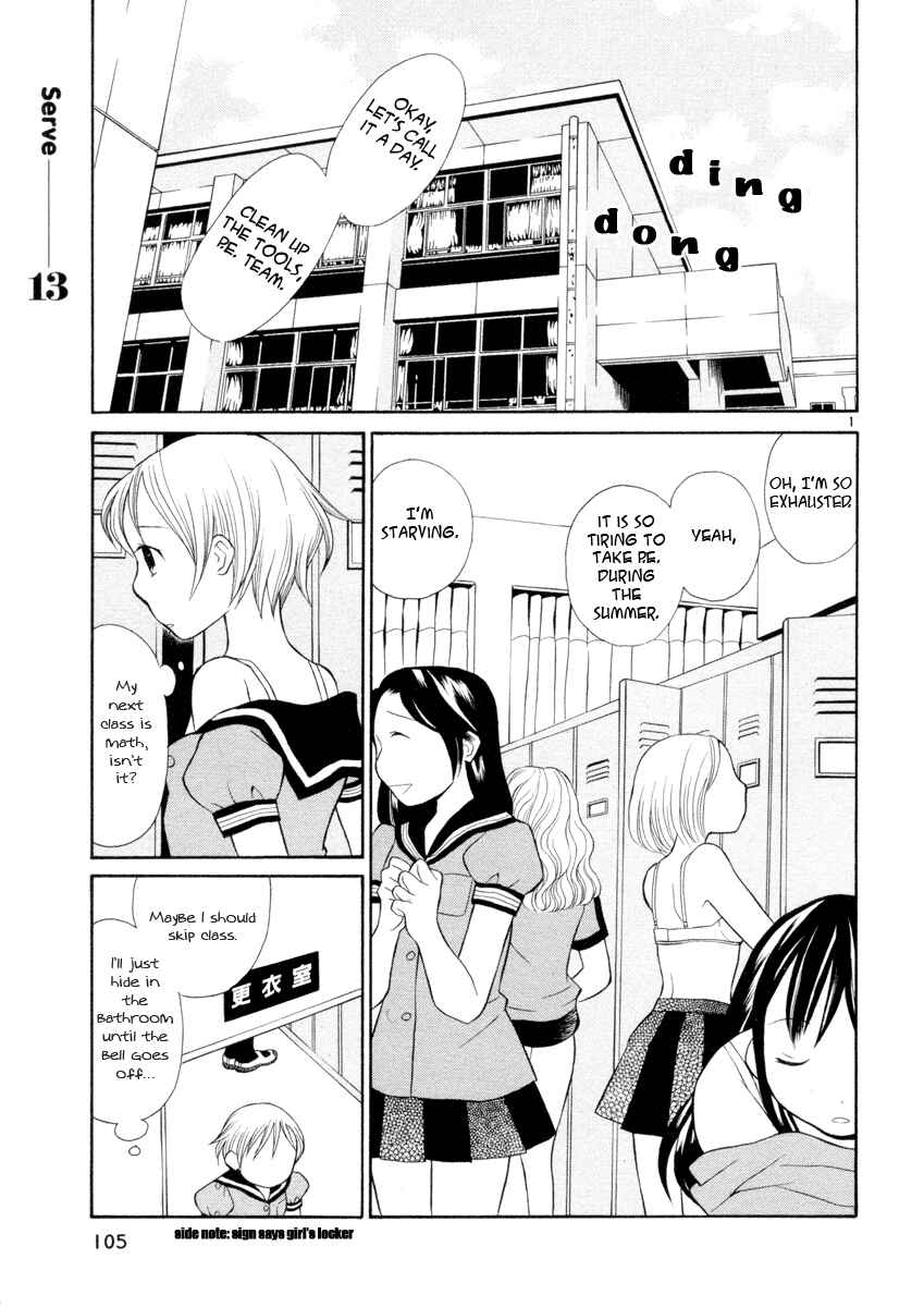 Page 1 Chapter 13 Rubbers 7