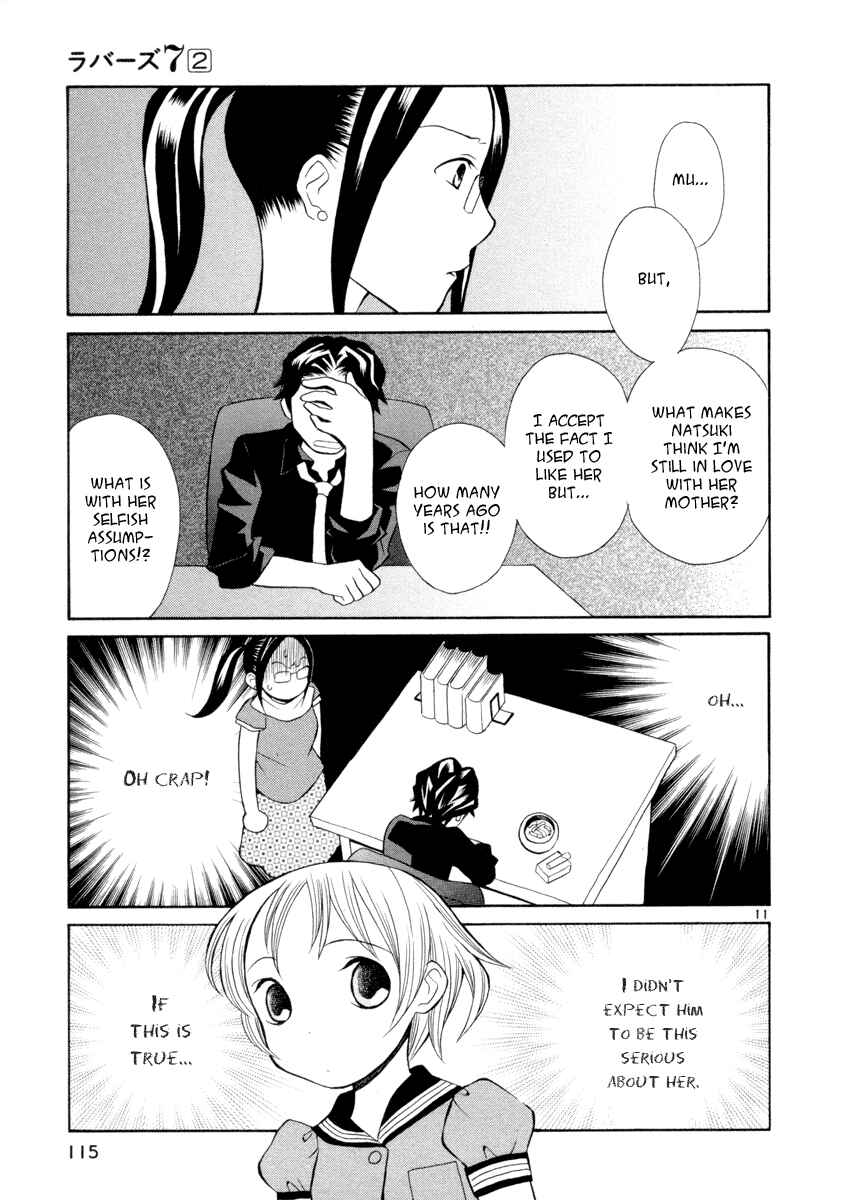 Page 11 Chapter 13 Rubbers 7