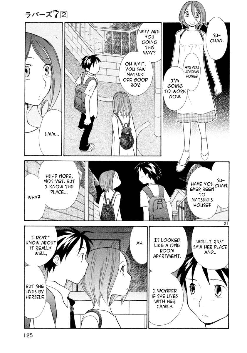 Page 21 Chapter 13 Rubbers 7