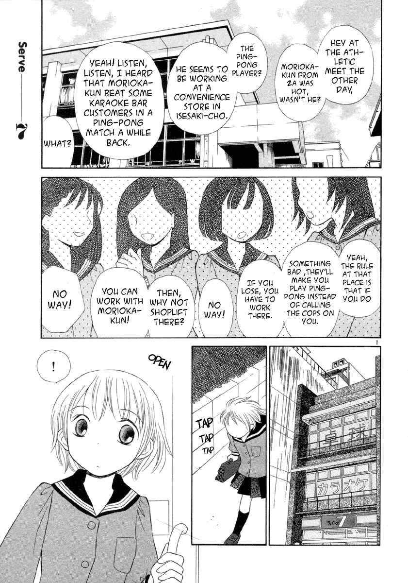 Page 1 Chapter 7 Rubbers 7