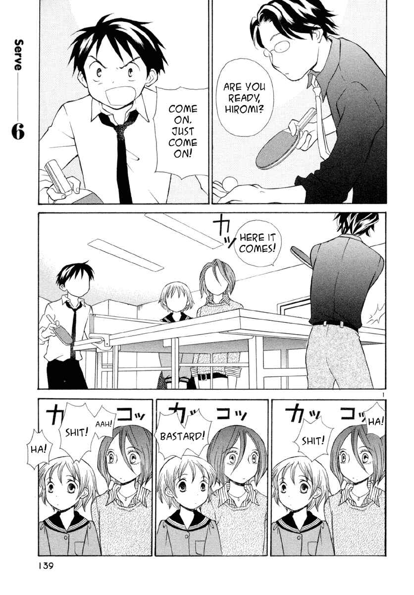 Page 1 Chapter 6 Rubbers 7