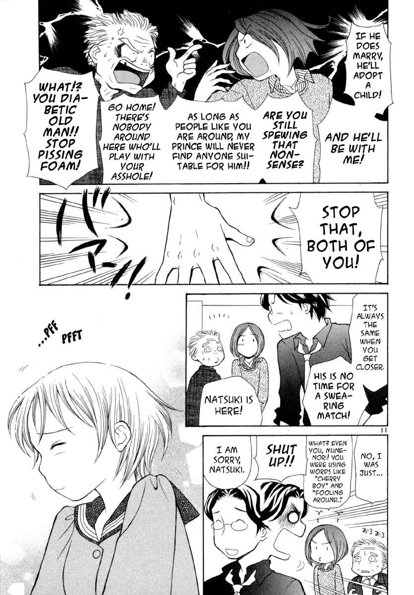 Page 11 Chapter 6 Rubbers 7