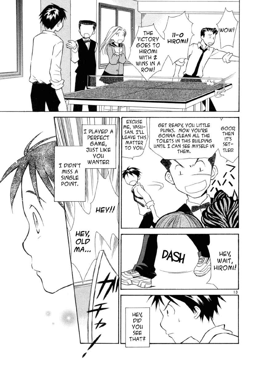 Page 13 Chapter 6 Rubbers 7