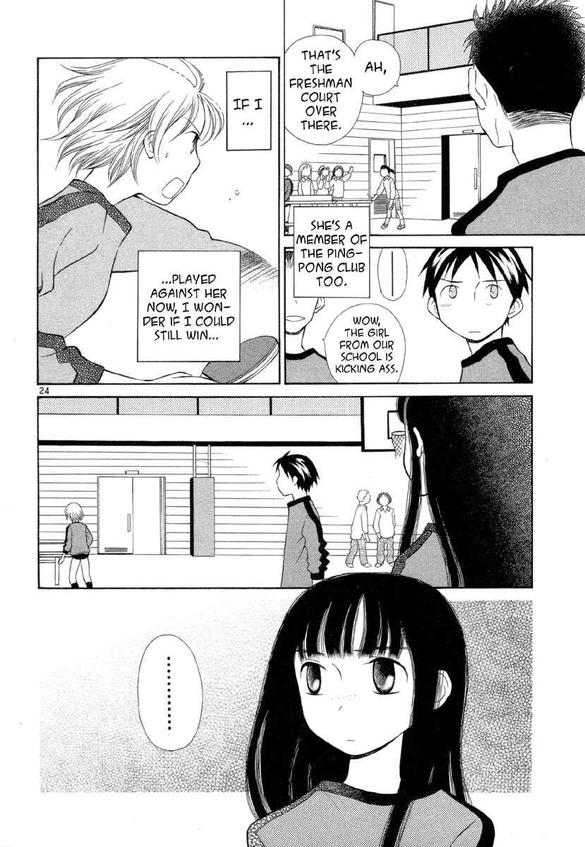 Page 24 Chapter 6 Rubbers 7