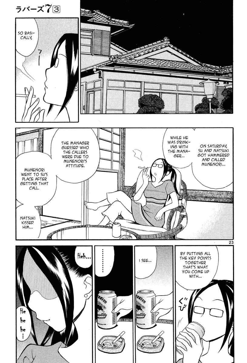 Page 27 Chapter 17 Rubbers 7