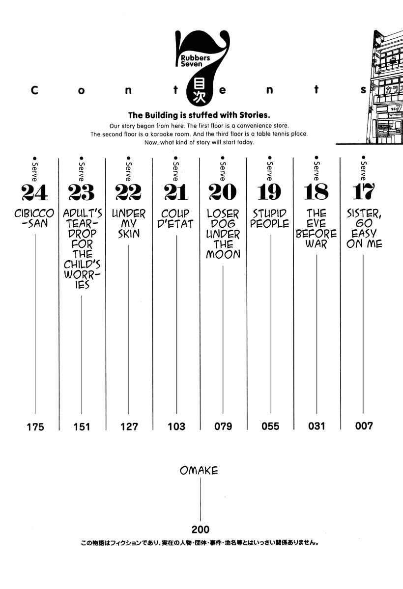 Page 4 Chapter 17 Rubbers 7