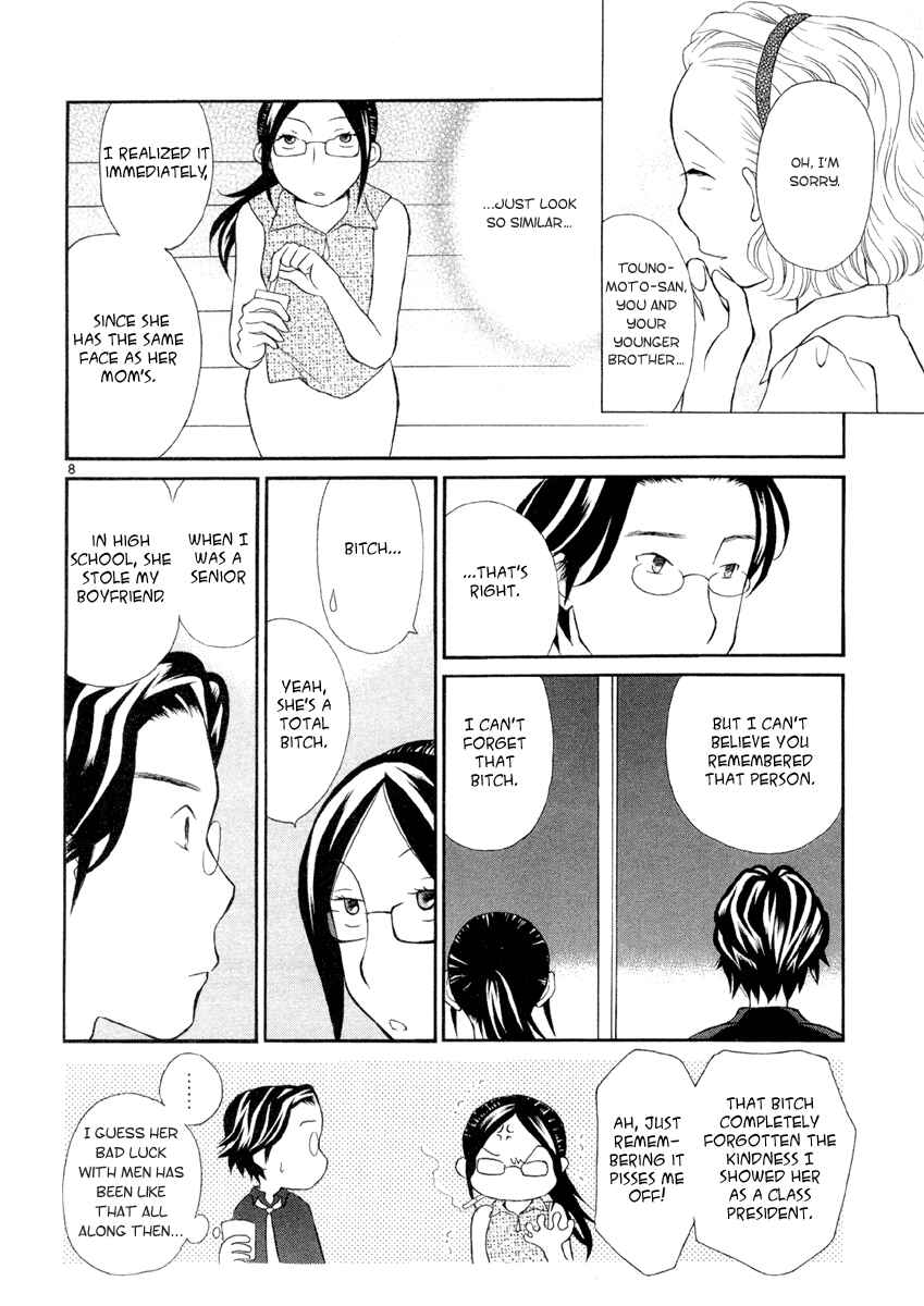 Page 12 Chapter 9 Rubbers 7