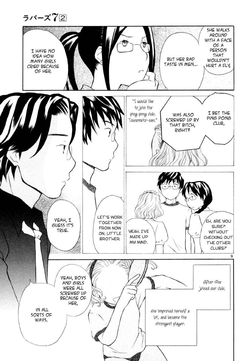 Page 13 Chapter 9 Rubbers 7