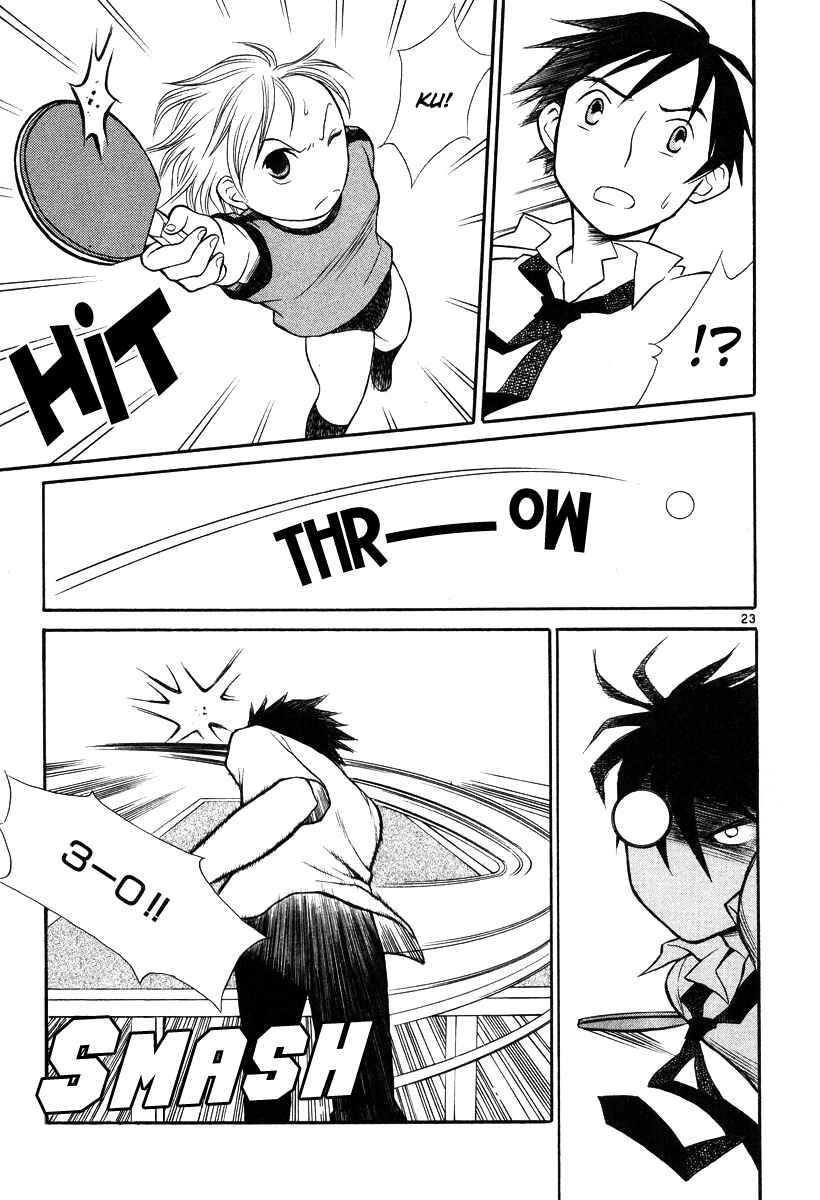 Page 23 Chapter 19 Rubbers 7