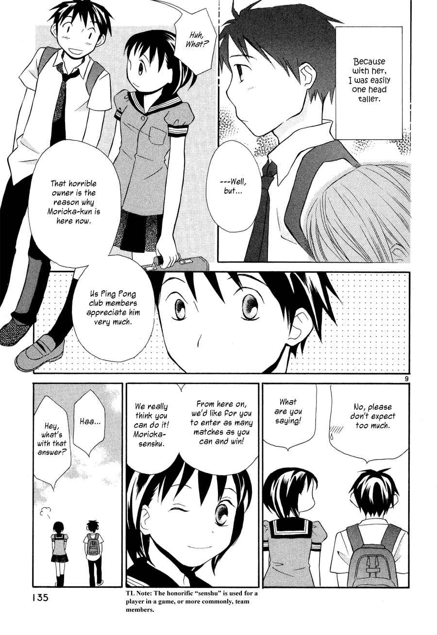 Page 9 Chapter 22 Rubbers 7