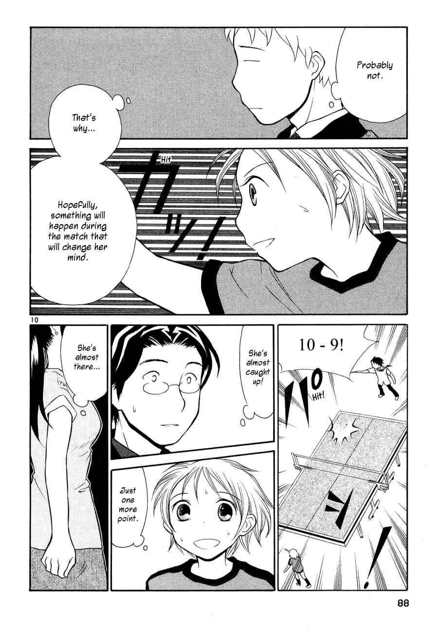 Page 11 Chapter 20 Rubbers 7