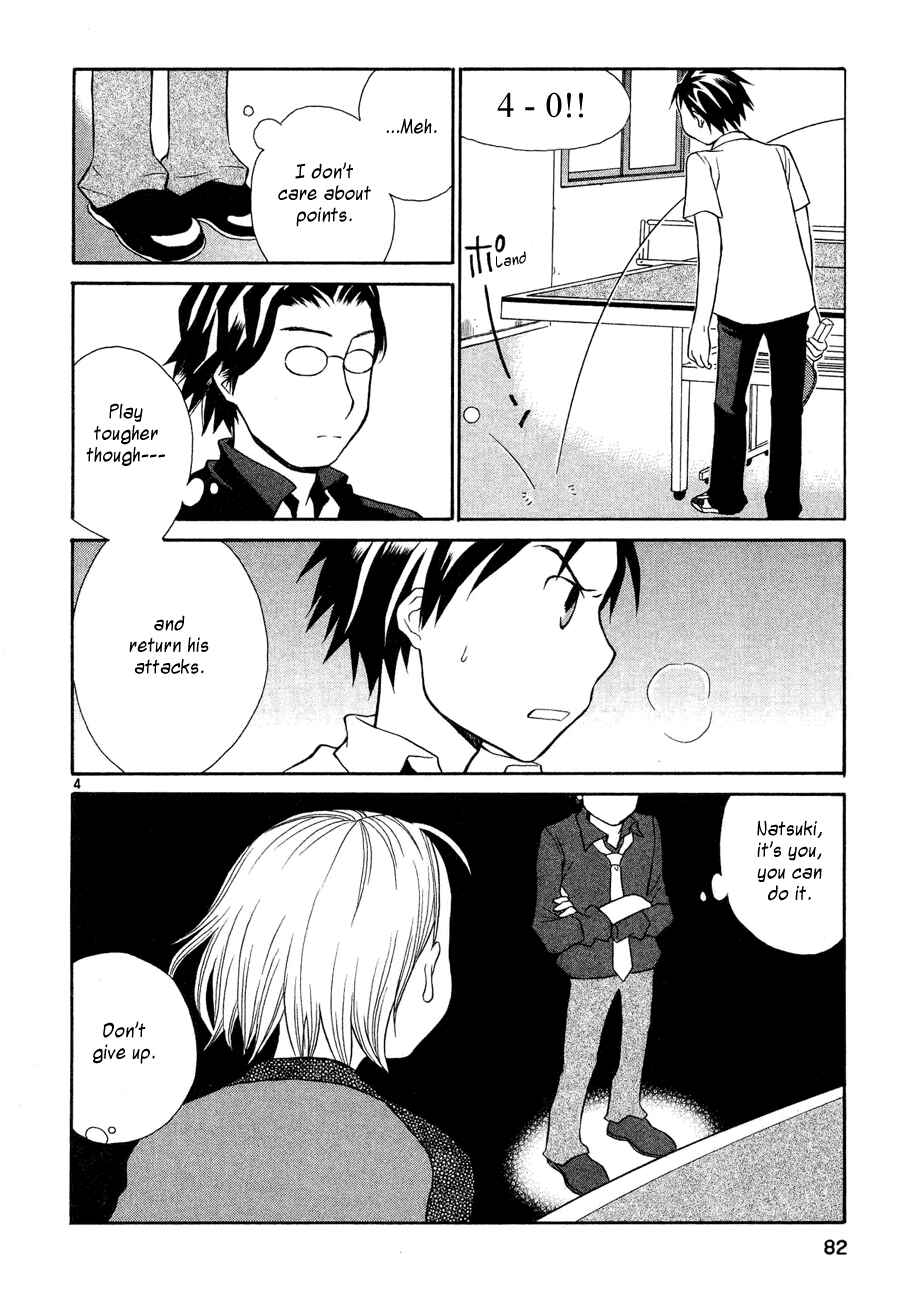 Page 5 Chapter 20 Rubbers 7