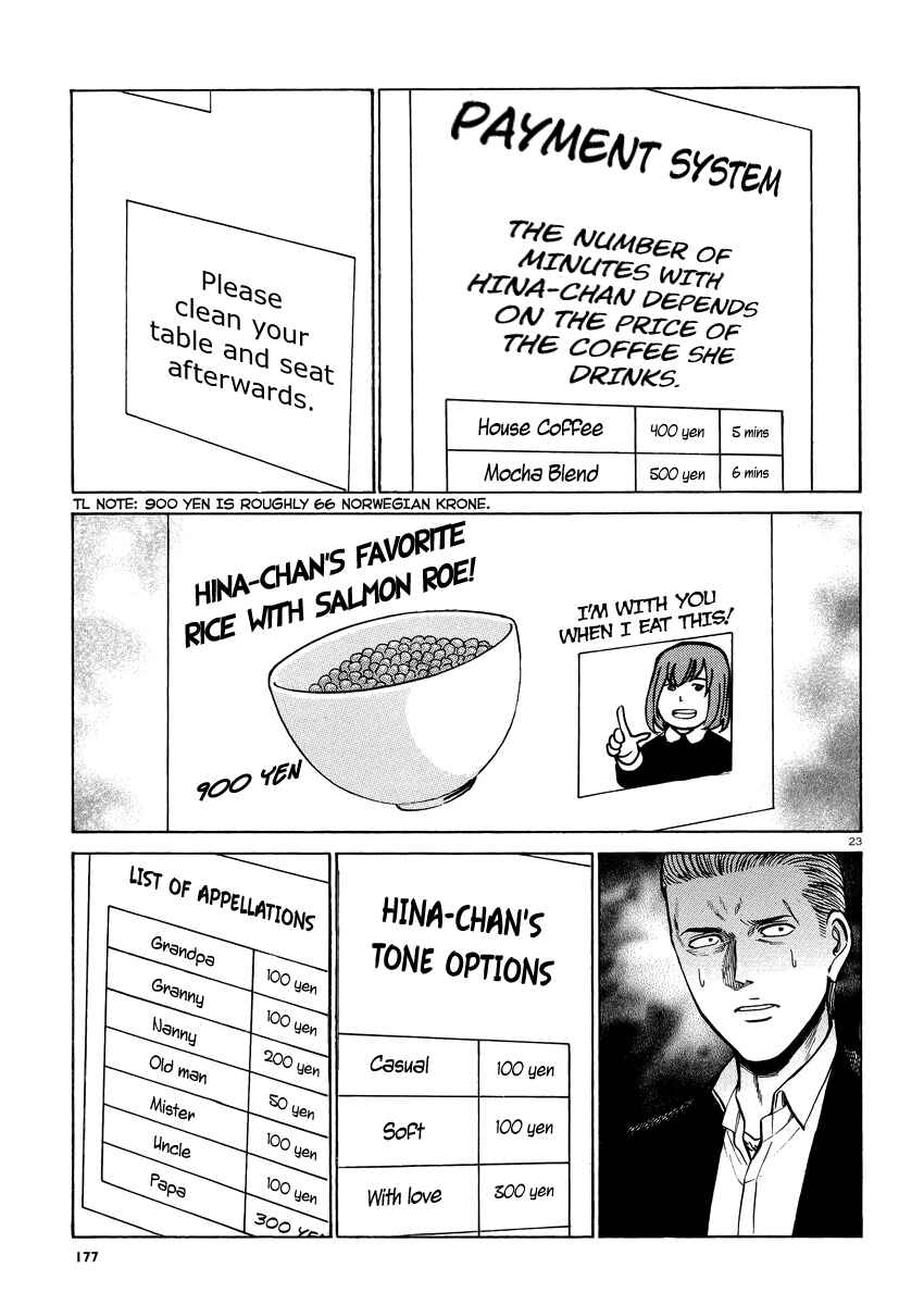 Page 24 Chapter 52 Hinamatsuri