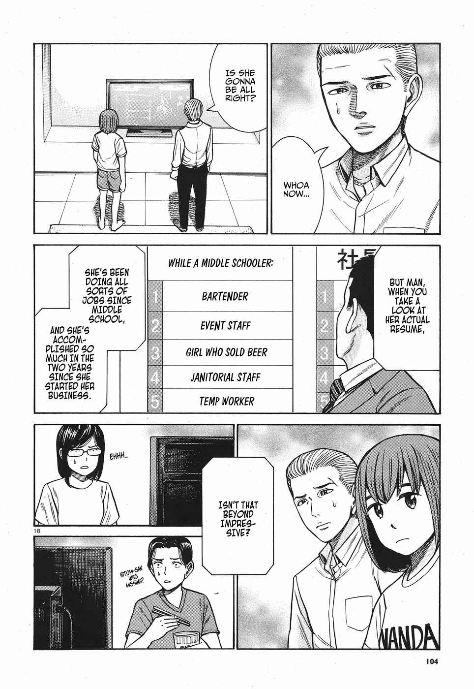 Page 19 Chapter 77 Hinamatsuri