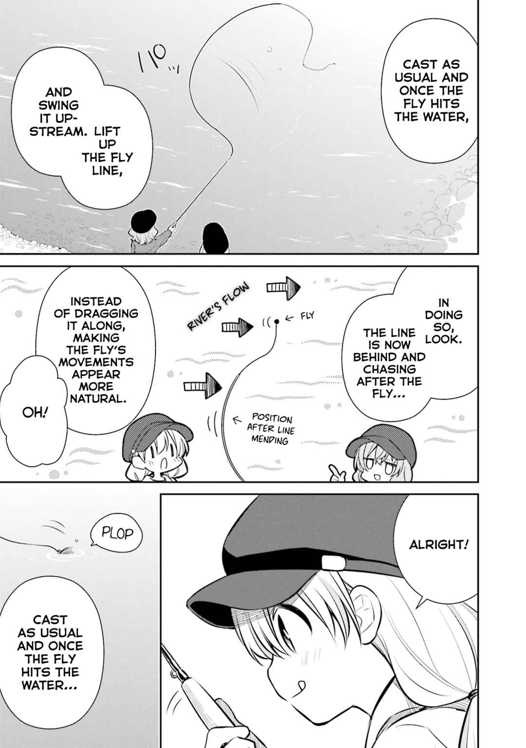 Page 13 Chapter 14 Slow Loop