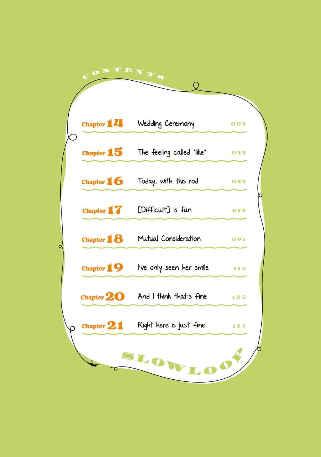 Page 4 Chapter 14 Slow Loop