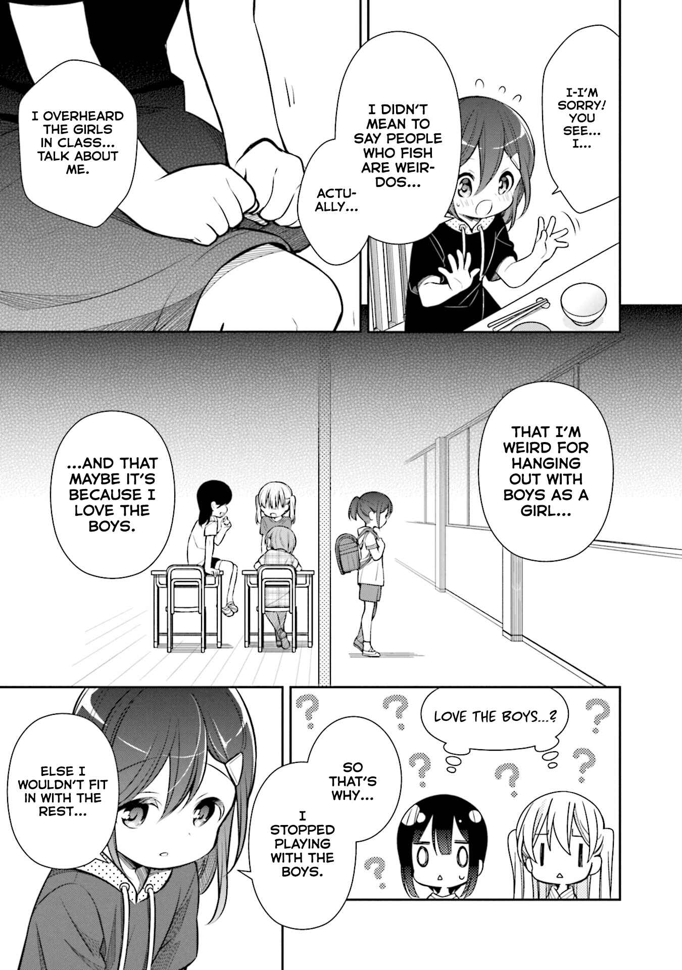 Page 15 Chapter 11 Slow Loop