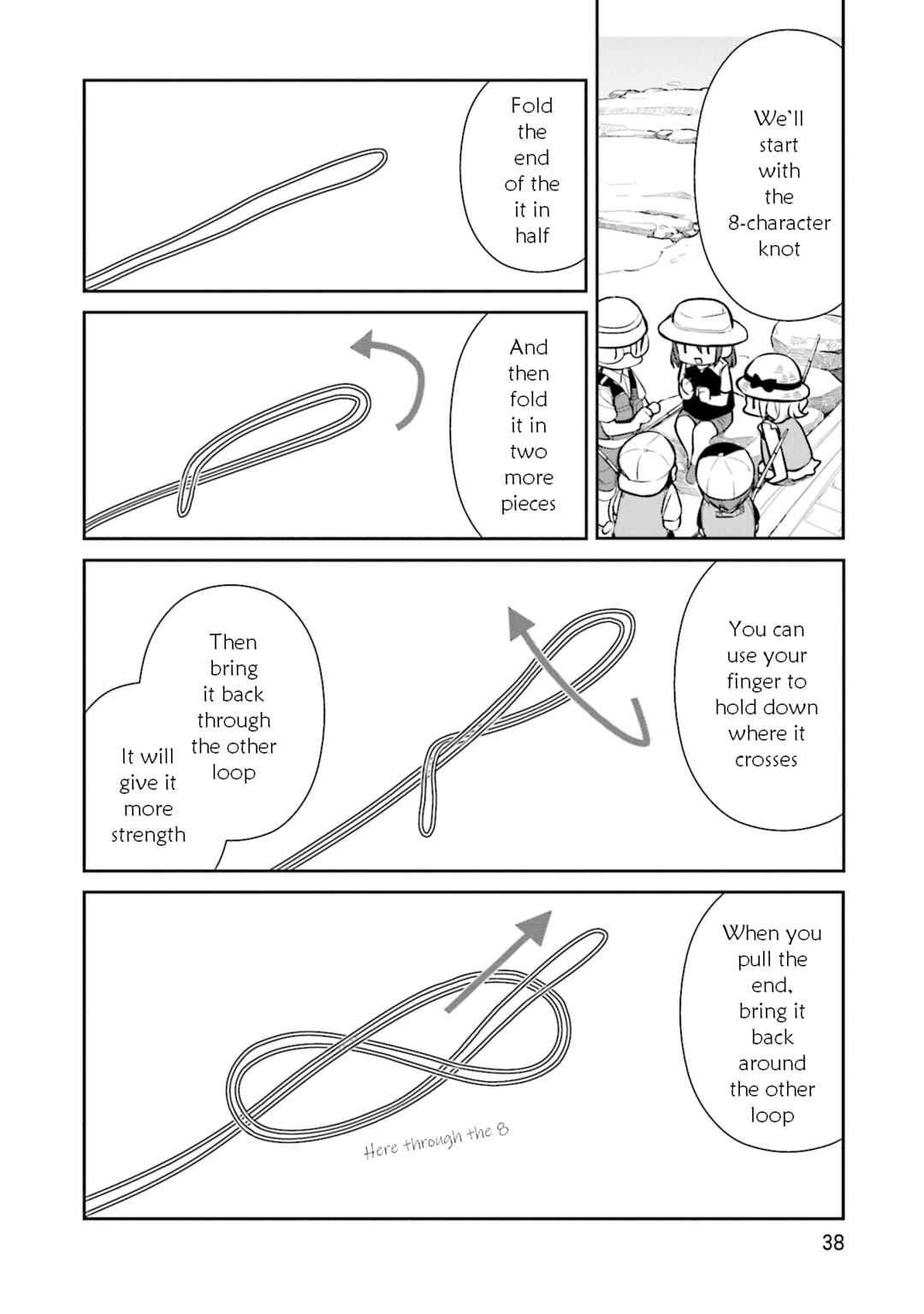 Page 6 Chapter 15 Slow Loop