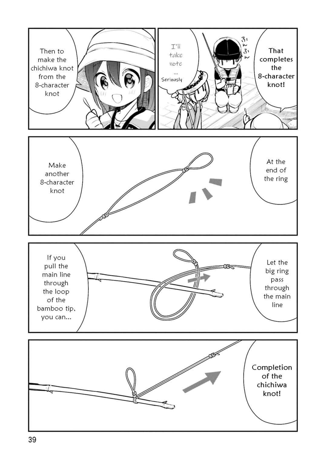 Page 7 Chapter 15 Slow Loop