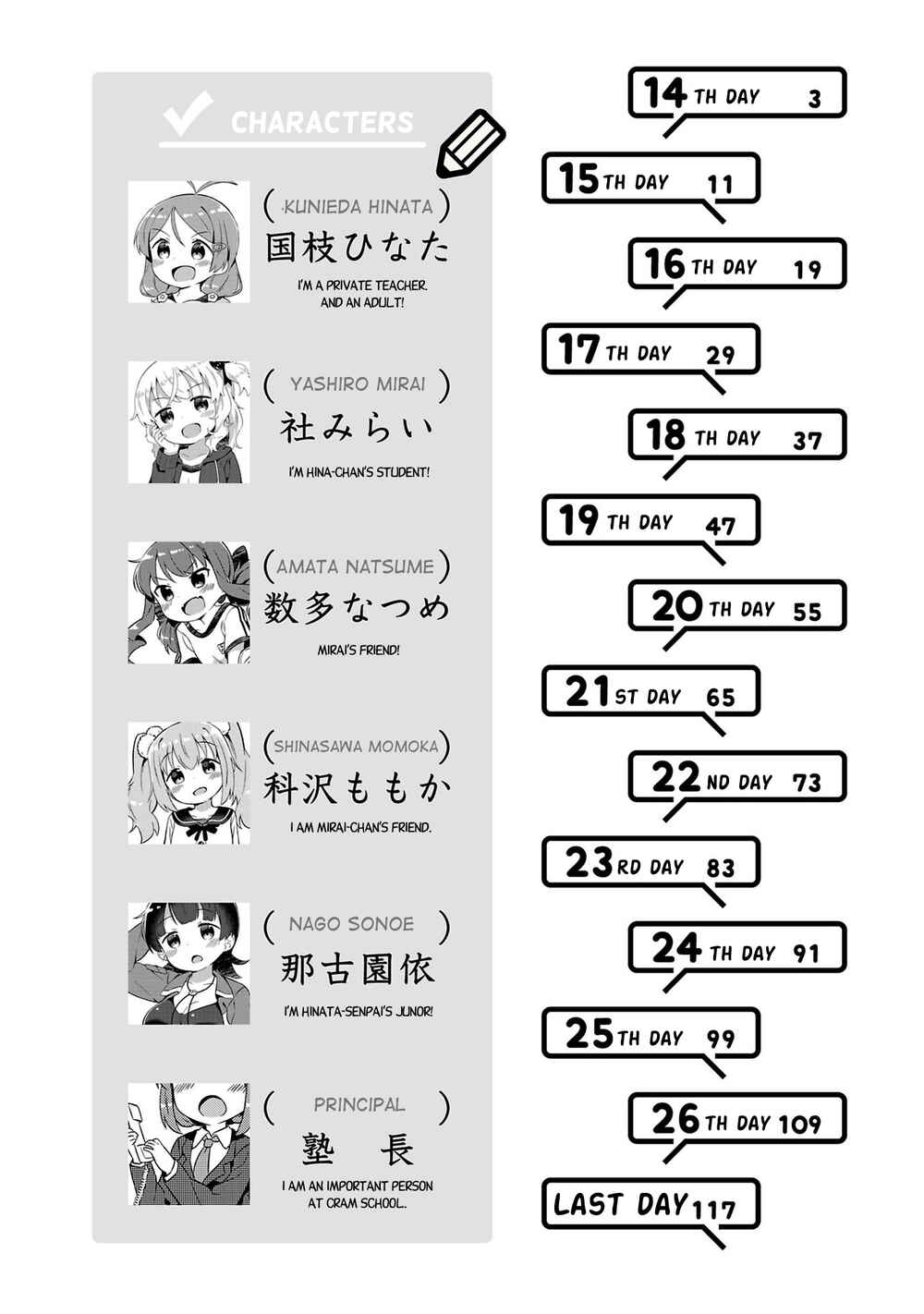 Page 4 Chapter 14 Hinata Study