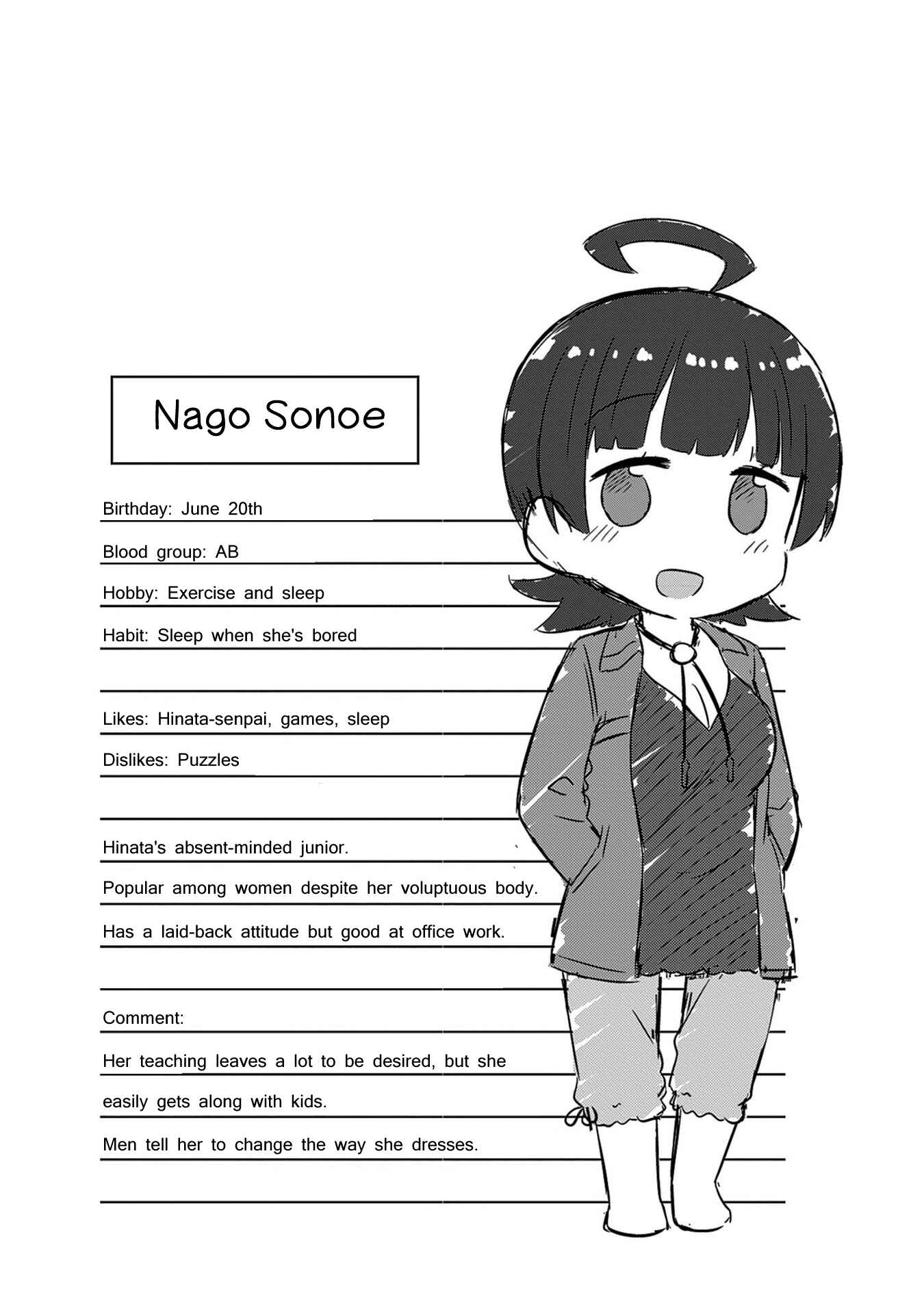 Page 9 Chapter 9 Hinata Study
