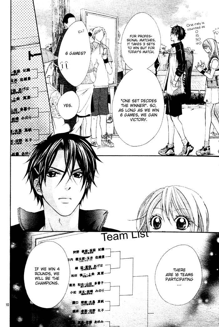Page 13 Chapter 3 Sorairo Ageha