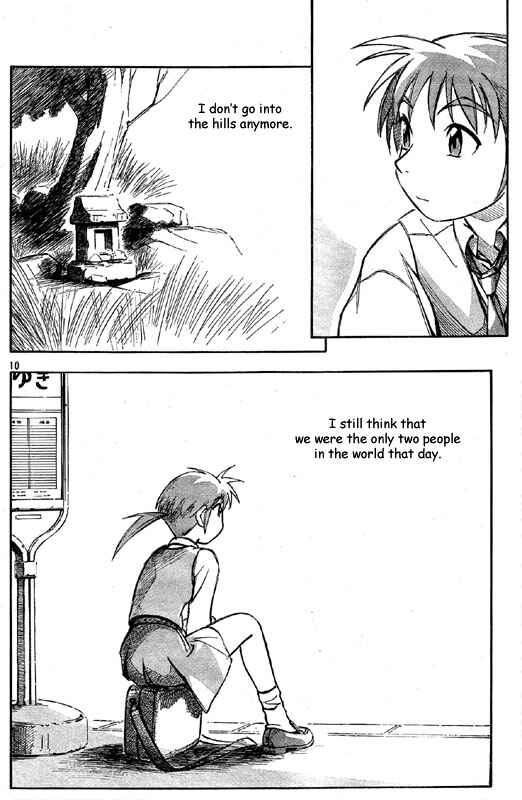 Page 10 Chapter 2 PositioN