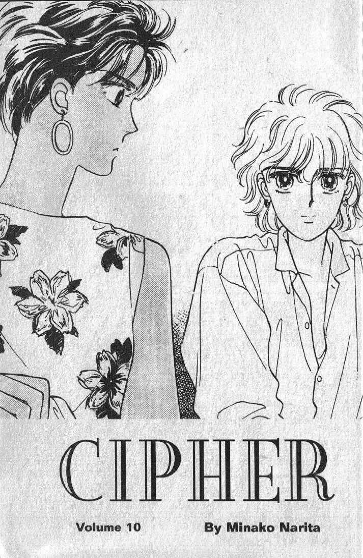 Page 1 Chapter 20 Cipher