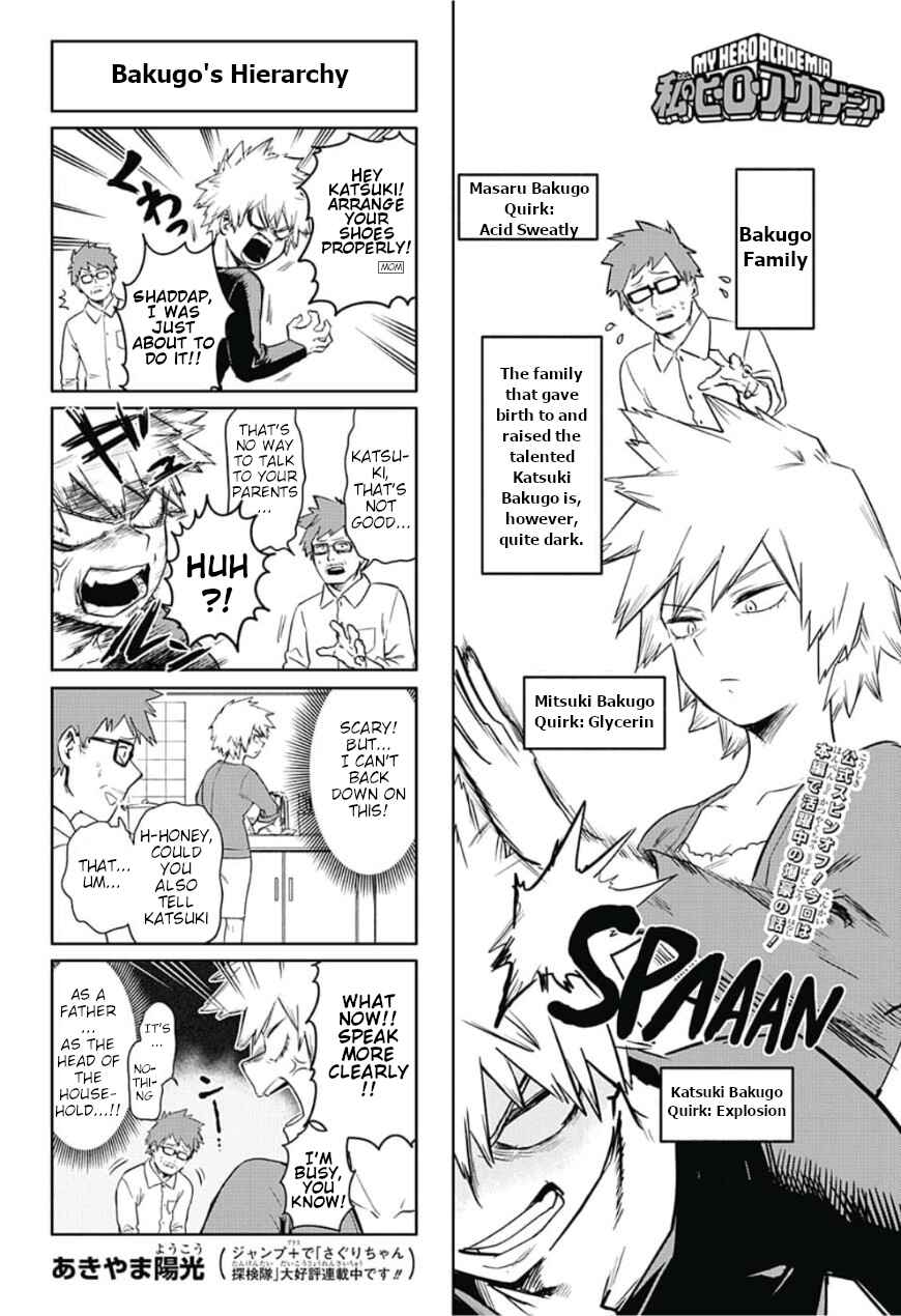 Page 1 Chapter 5 Watashi no Hero Academia
