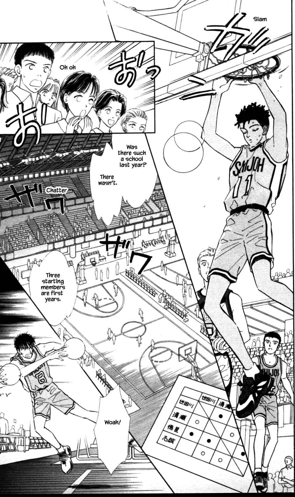 Page 21 Chapter 38 Natural