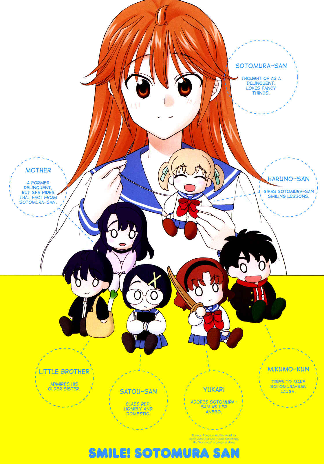 Page 3 Chapter 19 Waratte! Sotomura-san