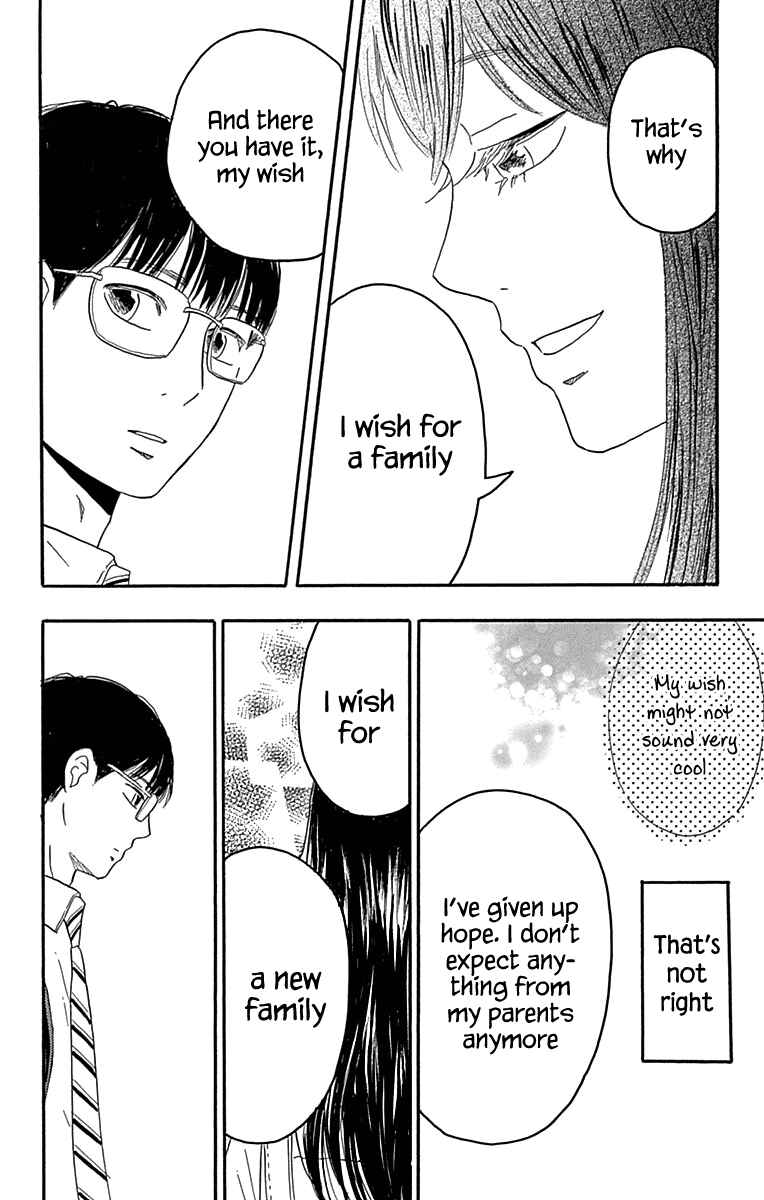 Page 24 Chapter 20 Machida-kuns World
