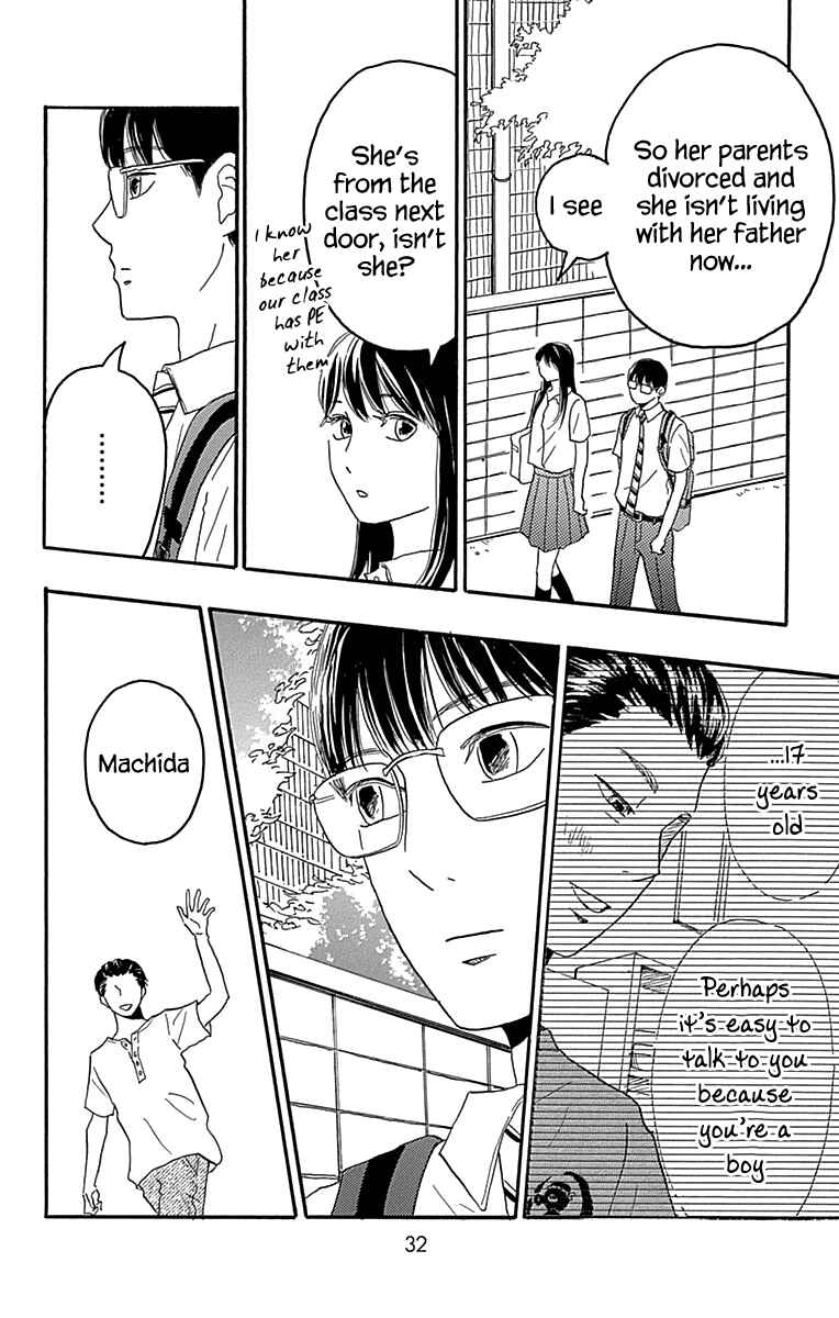 Page 28 Chapter 20 Machida-kuns World