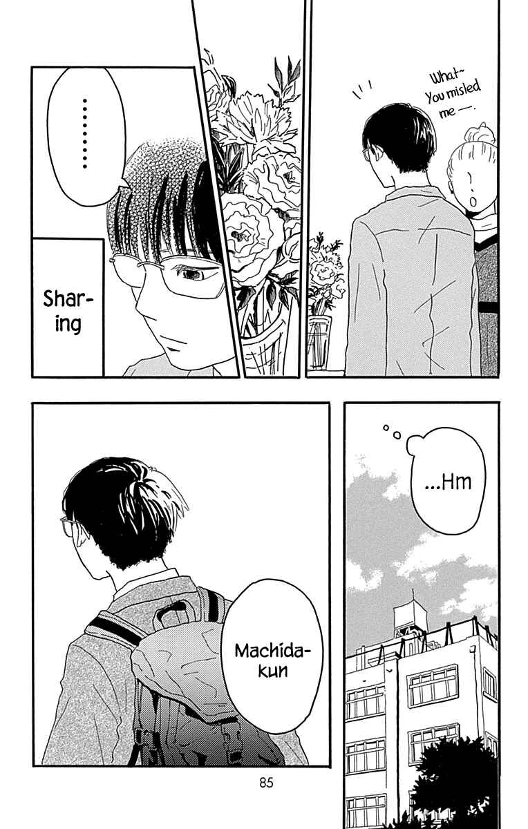 Page 37 Chapter 17 Machida-kuns World
