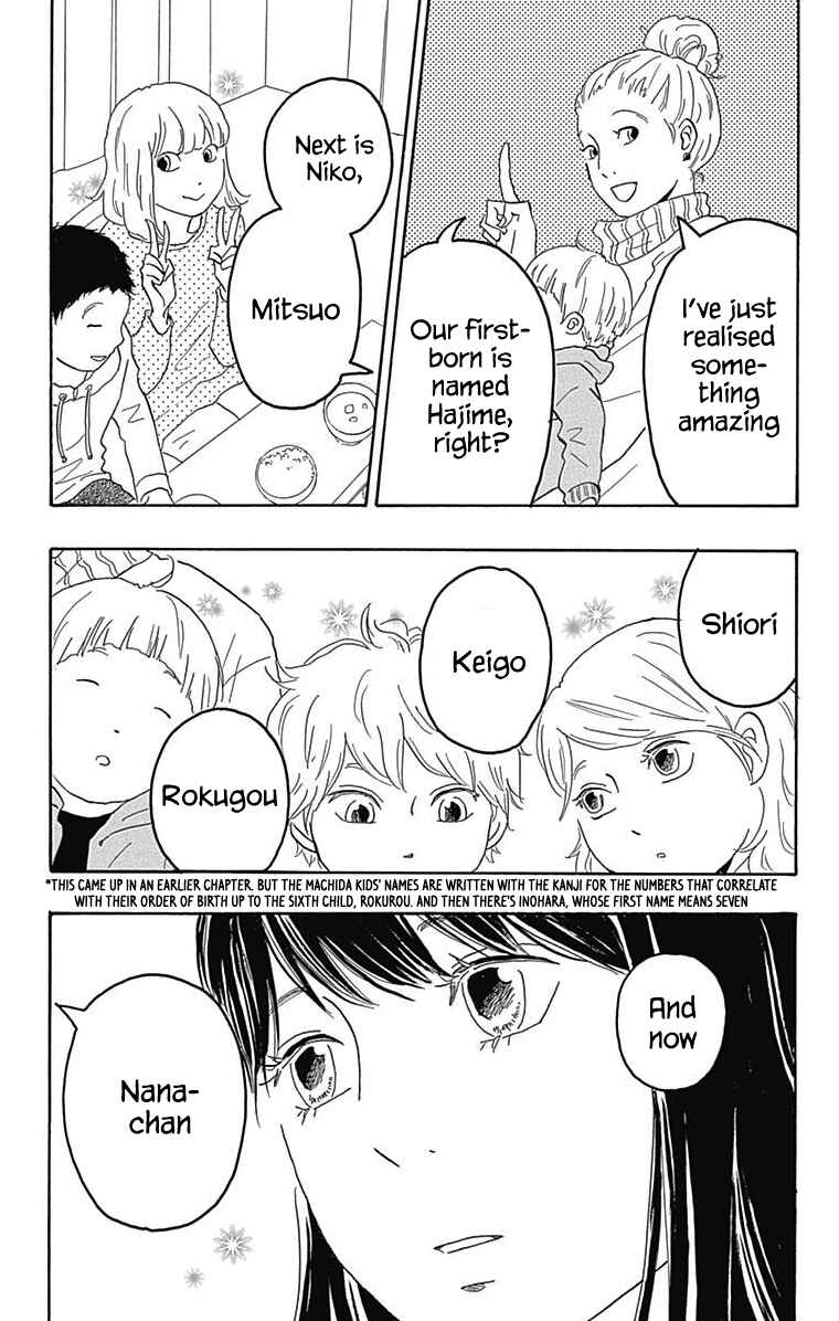 Page 32 Chapter 27 Machida-kuns World