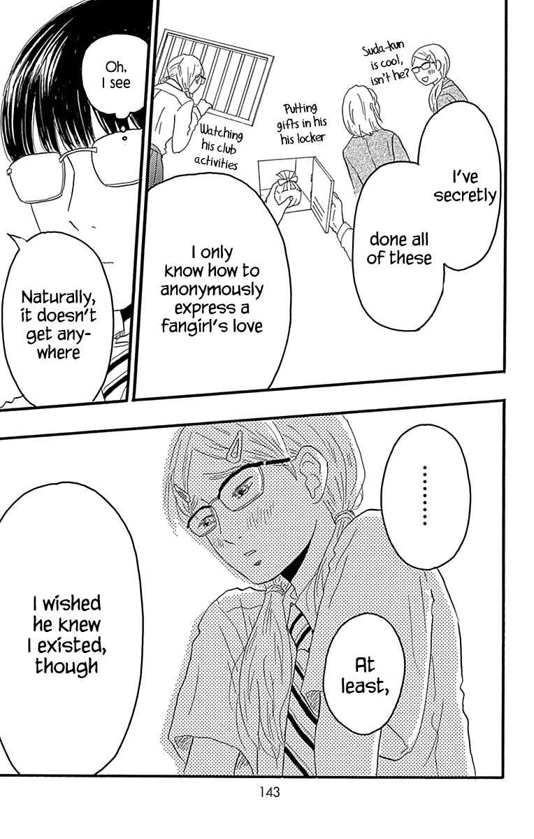 Page 9 Chapter 19 Machida-kuns World