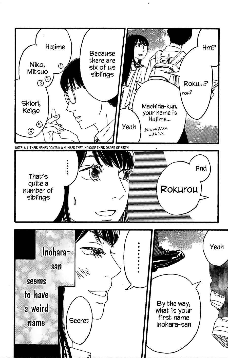 Page 45 Chapter 5 Machida-kuns World