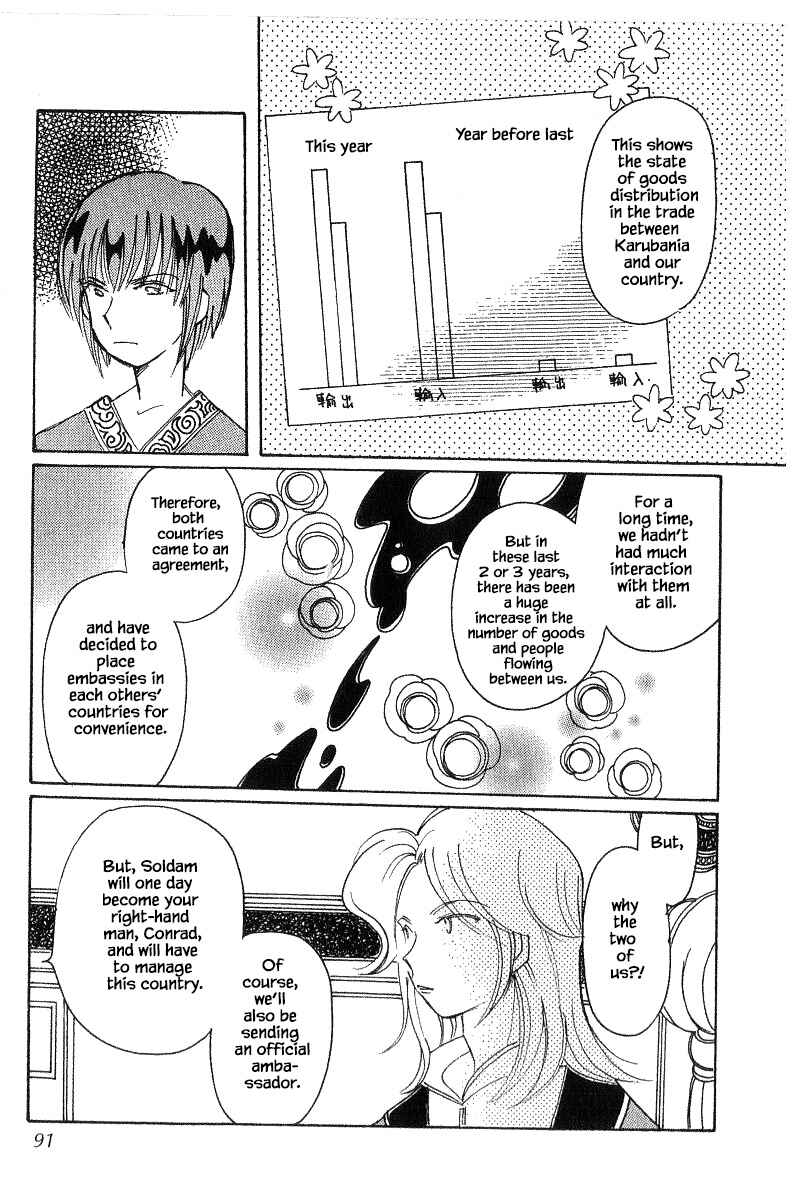 Page 5 Chapter 40.1 Calbania Monogatari