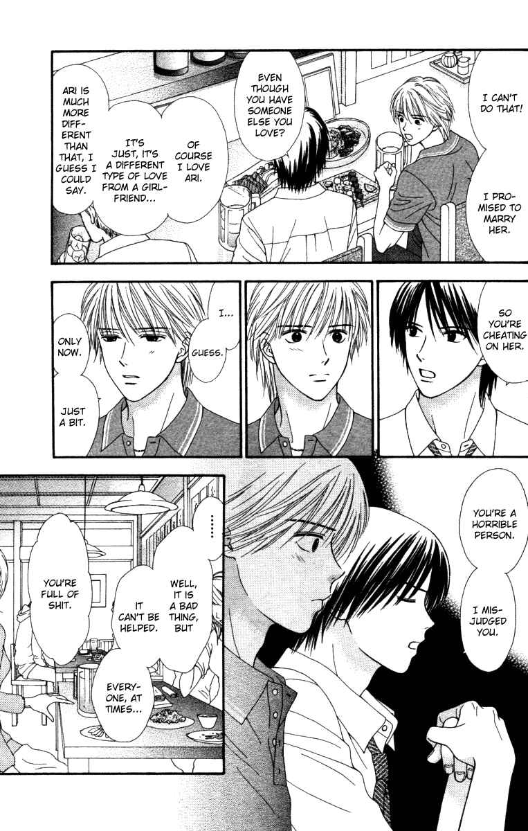 Page 6 Chapter 5 Cappuccino