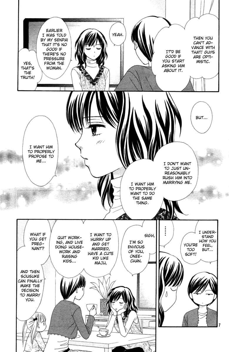 Page 8 Chapter 4 Cappuccino