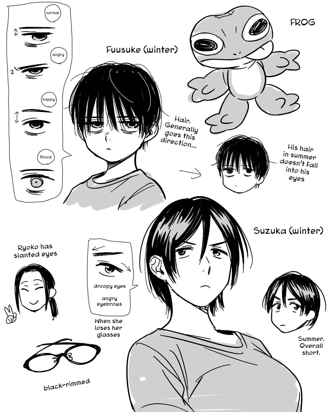 Page 37 Chapter 20.6 A Boys Scar