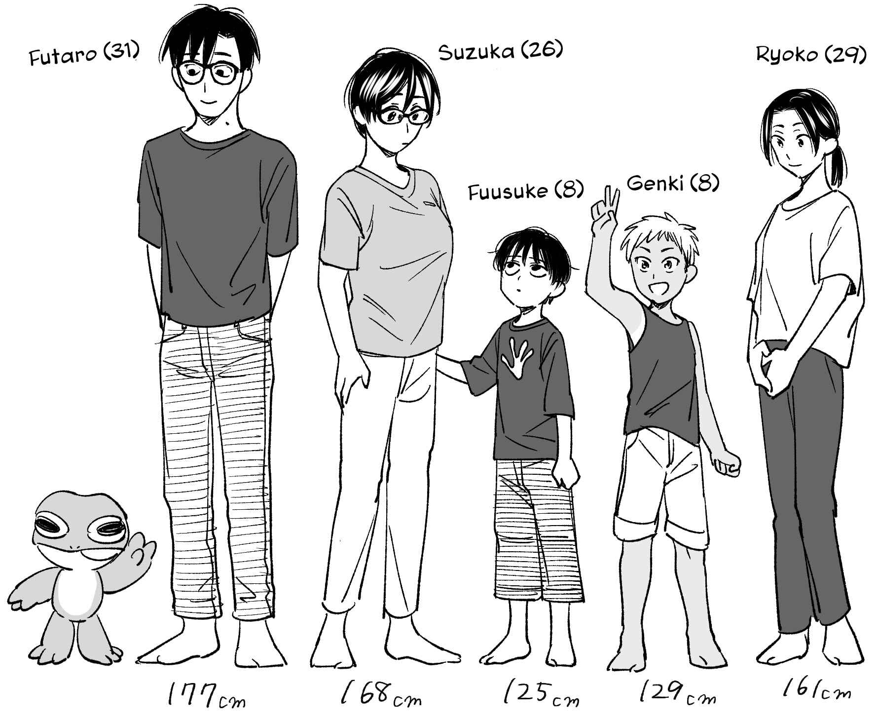 Page 38 Chapter 20.6 A Boys Scar