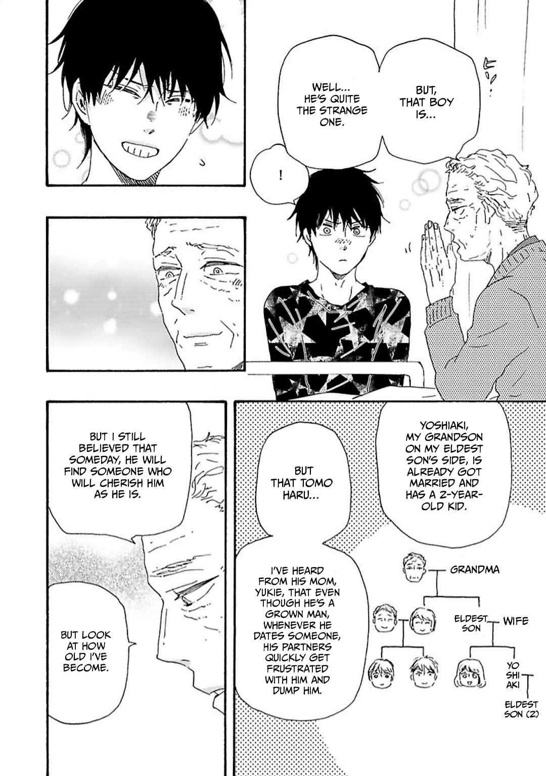 Page 31 Chapter 32.1 Like The Beast